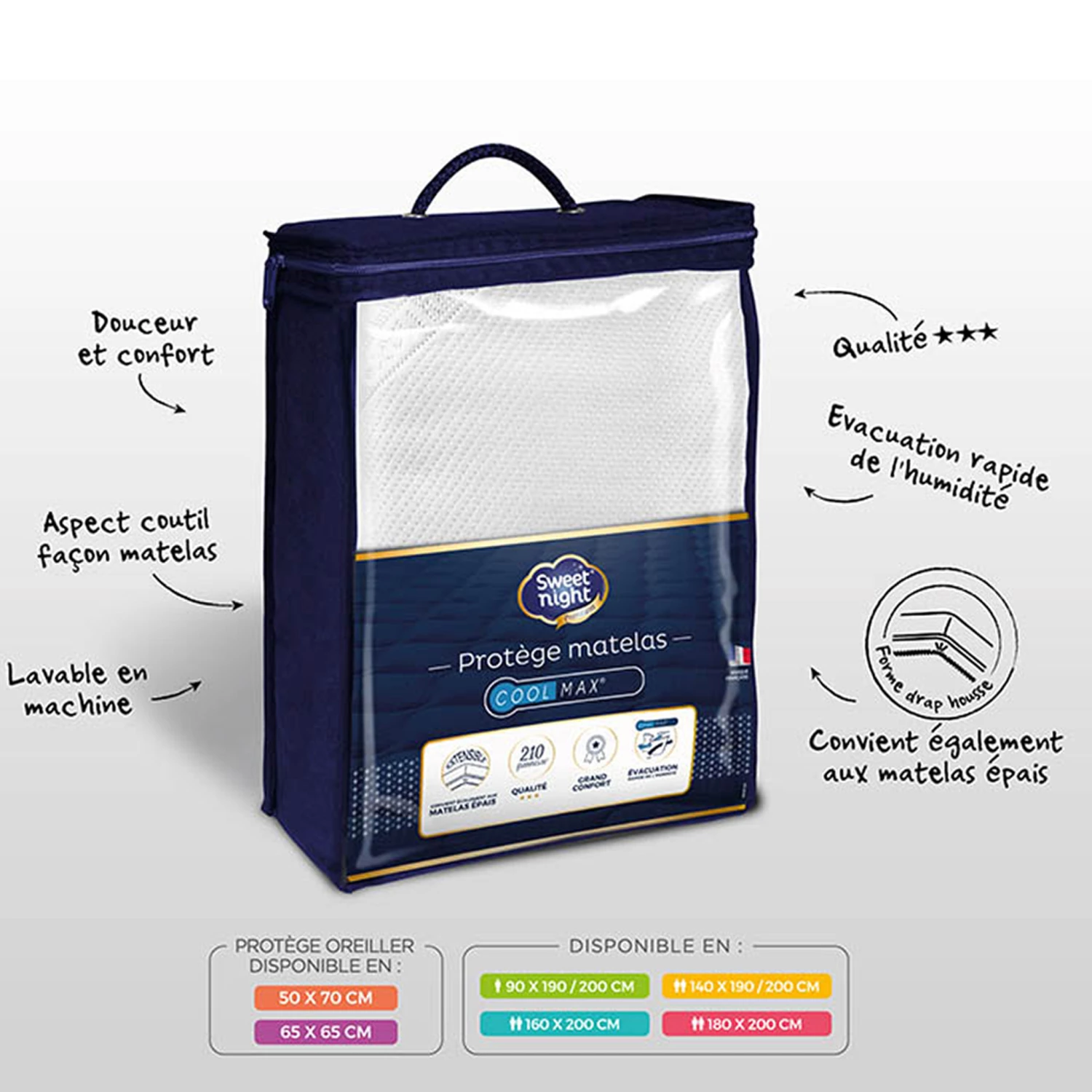 Protège-matelas Tissu Coolmax® Extensible Anti-transpirant Et Respirant Qualité Hôtellerie De Luxe 5 Protège-matelas Tissu Coolmax® Extensible Anti-transpirant Et Respirant Qualité Hôtellerie De Luxe – Image 3