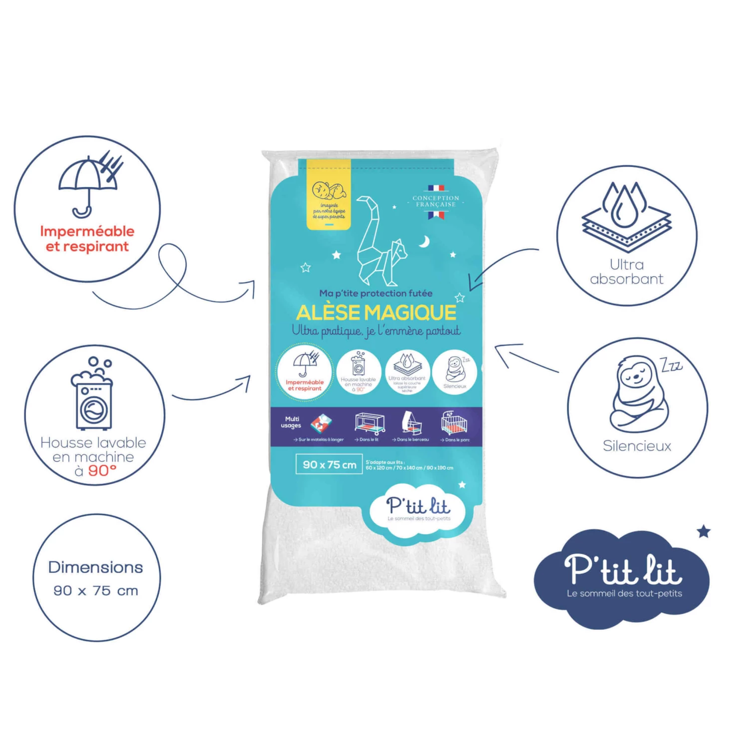 Alèse Bébé Imperméable En Coton 90x75cm 4 Alèse Bébé Imperméable En Coton 90x75cm – Image 2