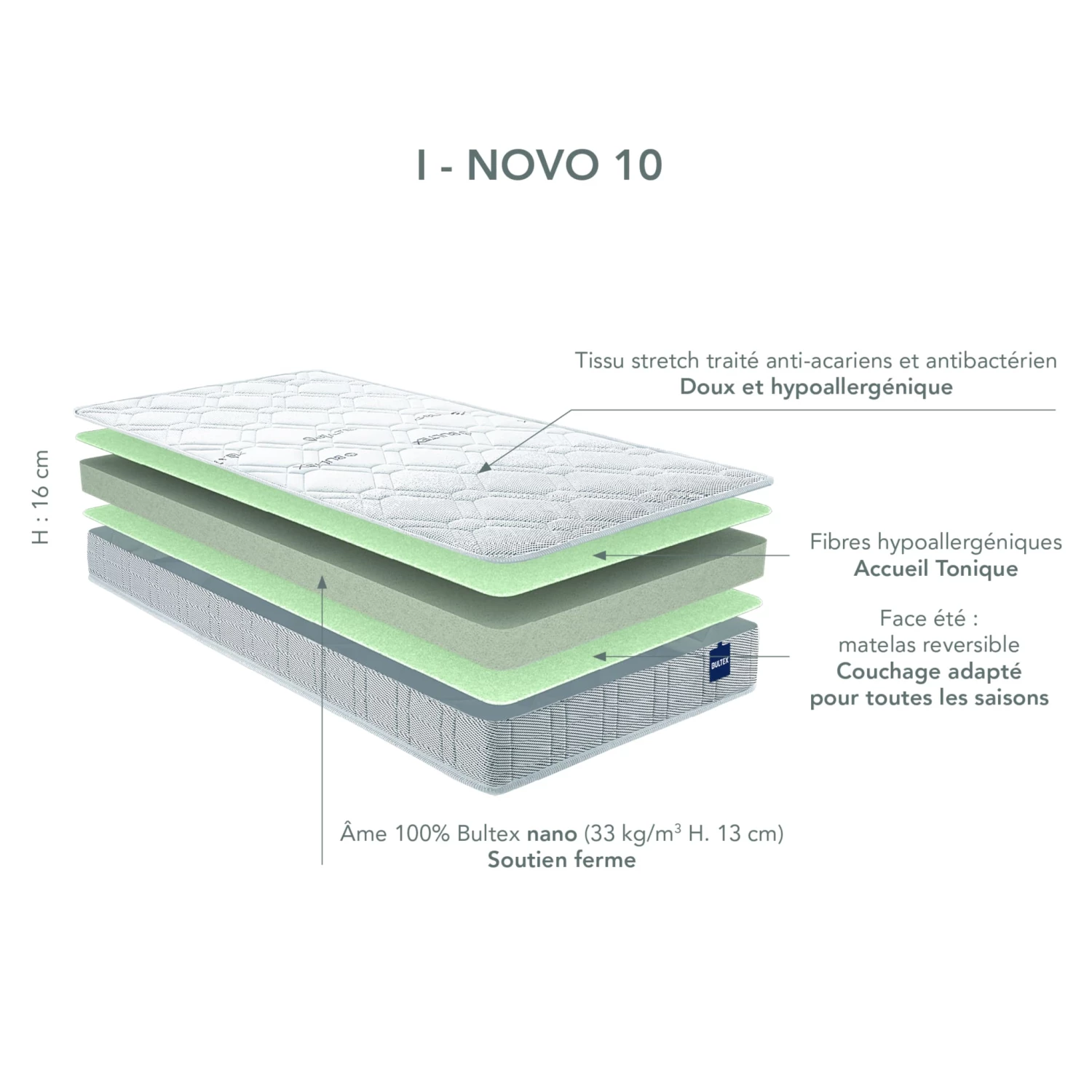 Matelas Bultex Nano I-novo 10 JUNIOR Confort Ferme 4 Matelas Bultex Nano I-novo 10 JUNIOR Confort Ferme – Image 2