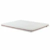 Matelas Junior 100% Latex Crépuscule 200 - SOMEO 1 Matelas Junior 100% Latex Crépuscule 200 - SOMEO -Doublures De Lit Soldes 2024 crepuscule 200 3 4 droit fond blanc 296