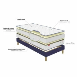 Ensemble Matelas Et Sommier Enfant Merinos SUN 9 Ensemble Matelas Et Sommier Enfant Merinos SUN -Doublures De Lit Soldes 2024 ensemble sun vue eclate fond blanc