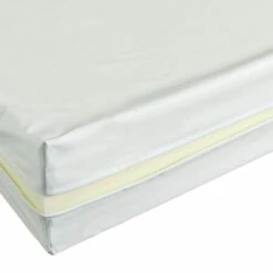 Housse De Matelas Terre De Nuit Imperméable 15 Cm