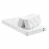 Matelas Pour Lit évolutif Enfant BULTEX 90x140 => 90x170 => 90x200 1 Matelas Pour Lit évolutif Enfant BULTEX 90x140 => 90x170 => 90x200 -Doublures De Lit Soldes 2024 matelas bultex lit evolutif enfant fond blanc 1