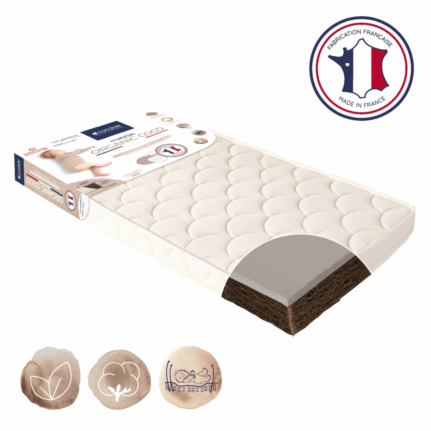 Candide Matelas Bébé En Coco Et Latex CONFORT 6 Candide Matelas Bébé En Coco Et Latex CONFORT – Image 4