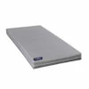 Matelas D'appoint En Mousse Légèreté -Doublures De Lit Soldes 2024 matelas gm1 2