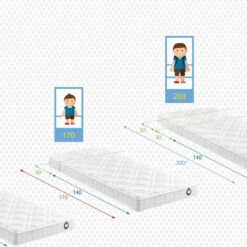 Matelas Pour Lit évolutif Enfant BULTEX 90x140 => 90x170 => 90x200 13 Matelas Pour Lit évolutif Enfant BULTEX 90x140 => 90x170 => 90x200 -Doublures De Lit Soldes 2024 matelas pour lit volutif enfant bultex