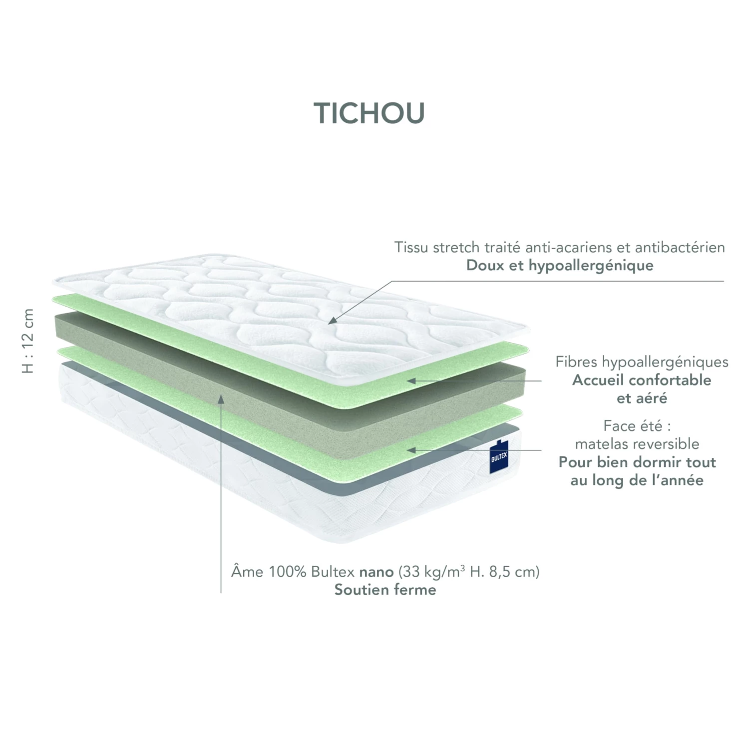 Matelas Bébé Bultex Nano Confort Ferme TICHOU 8 Matelas Bébé Bultex Nano Confort Ferme TICHOU – Image 6