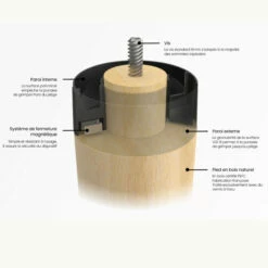 4 Pieds Anti-punaises BUGSAFE 11 4 Pieds Anti-punaises BUGSAFE -Doublures De Lit Soldes 2024 pied bugsafe someo syst me d taill