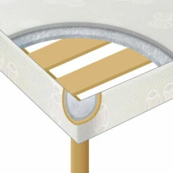 Sommier Déco Someo Gris Charcoal 9 Sommier Déco Someo Gris Charcoal -Doublures De Lit Soldes 2024 sommier d co someo gris charcoal