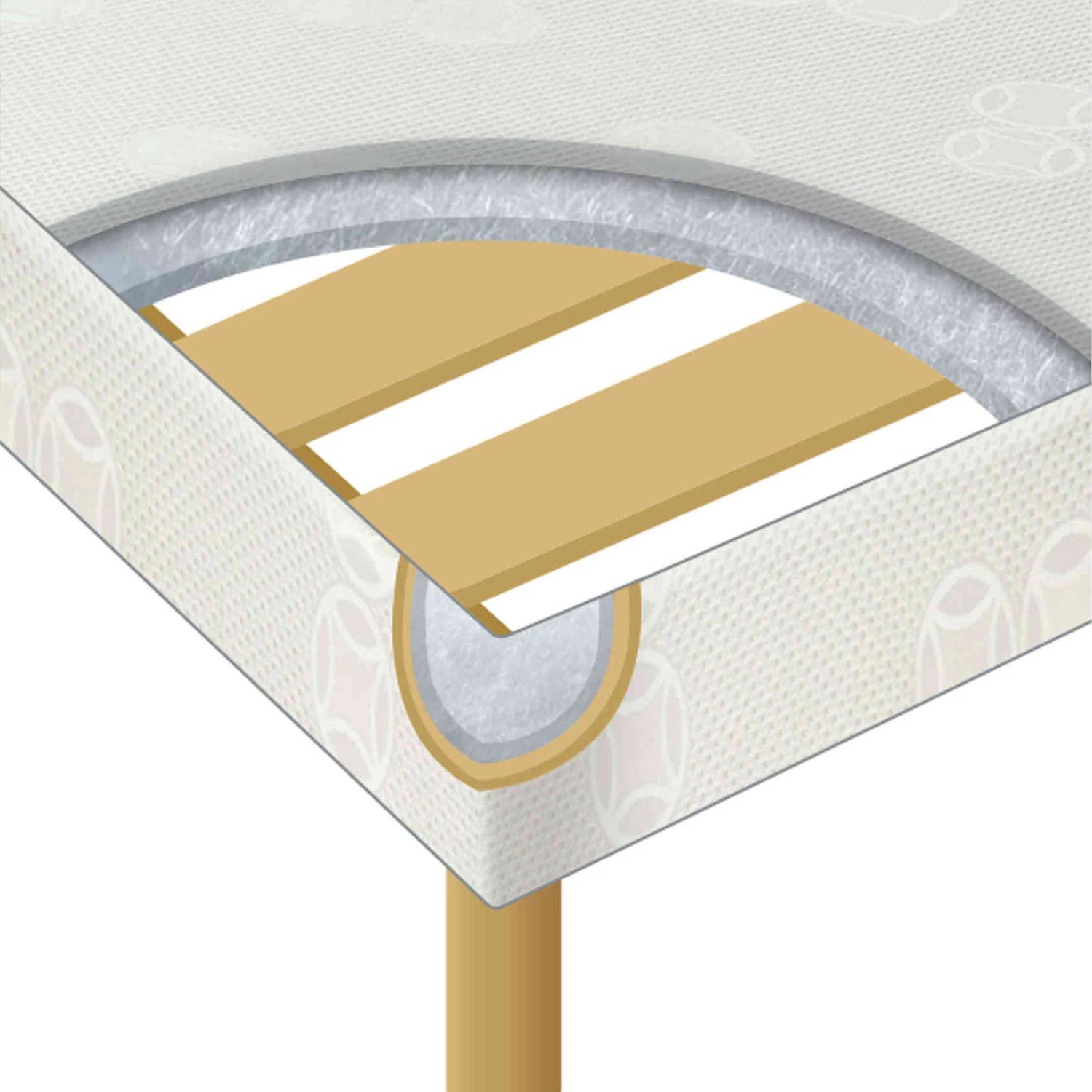 Sommier Déco Someo Gris Charcoal 6 Sommier Déco Someo Gris Charcoal – Image 4