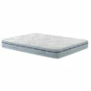 Matelas Mémoire De Forme Songe 500 - SOMEO 1 Matelas Mémoire De Forme Songe 500 - SOMEO -Doublures De Lit Soldes 2024 songe 500 3 4 droit fond blanc 355