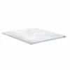 Surmatelas Epeda Actif Memo 1 Surmatelas Epeda Actif Memo -Doublures De Lit Soldes 2024 surmatelas epeda actif memo fond blanc